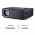 Проектор мультимедийный Full HD Wi-Fi Vivibright Wi-light F30 Android стерео звук, домашний кинотеатр