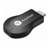 Медиаплеер М9 Anycast Plus Tv Stick